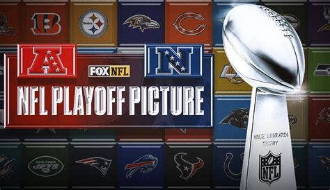 nfl playoff standings as of today|nfl playoff picture updated today.